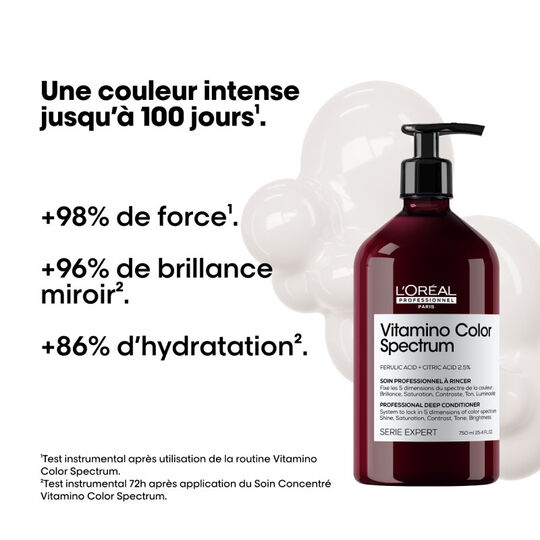 Vitamino Color Spectrum Farbschutz-Conditioner