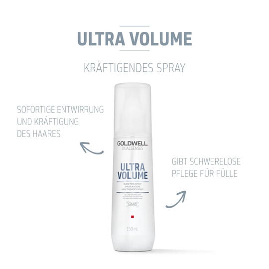Ultra Volume Bodyfing Spray