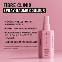 Fibre Clinix - Pflege mit Farbschutz f&uuml;r coloriertes Haar