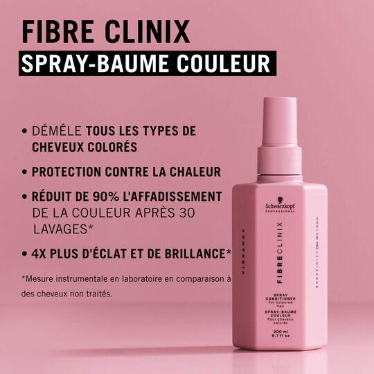 Fibre Clinix - Pflege mit Farbschutz f&uuml;r coloriertes Haar