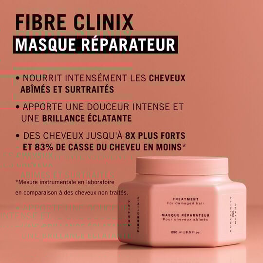 Fibre Clinix - tiefenwirksame Pflege f&uuml;r gesch&auml;digtes Haar