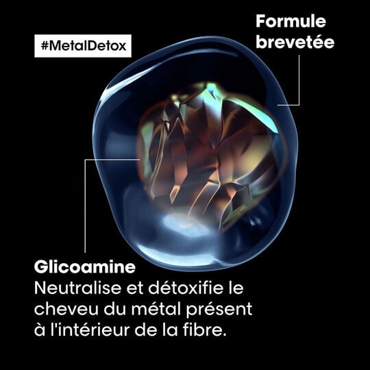 Duo-Nachf&uuml;llpackung Metal Detox + Shampoo