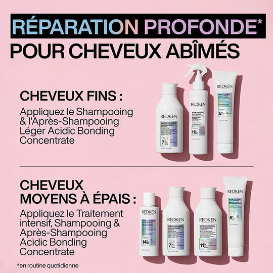 3-Stufen-Reparaturritual Acidic Bonding Concentrate