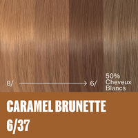 Tannin-Haarfarbe Supernatural Color