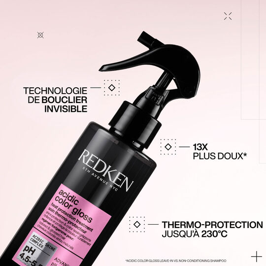 Hitzeschutzpflege Acidic Color Gloss