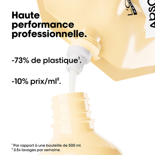 Absolut Repair Instant Restrukturierungsshampoo Nachf&uuml;llpackung 500 ml
