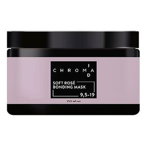 Chroma ID Pigmentmaske