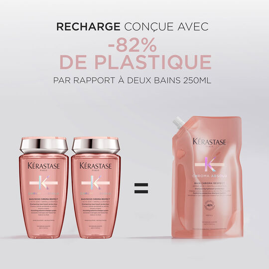 Bain Chroma Respect Nachf&uuml;llpackung 500 ml
