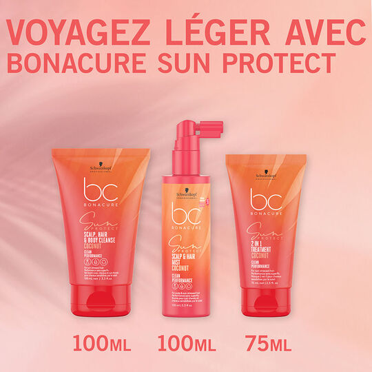 Bonacure Sun Protect Reiseset