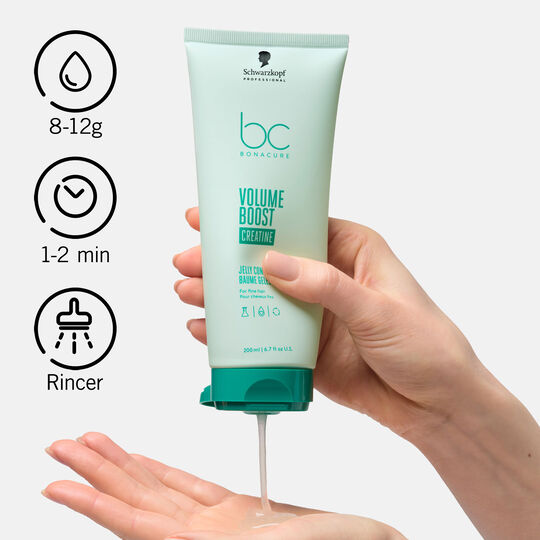 Bonacure Pflegeset f&uuml;r feines Haar