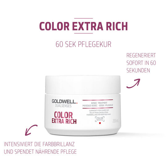 Color Extra Rich 60S Maske