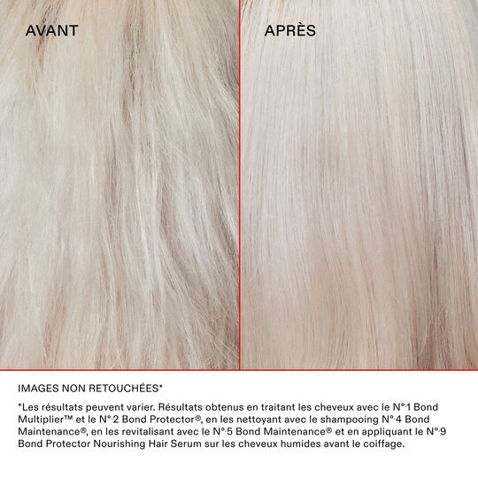 Olaplex-Set Nr. 1 + Nr. 2