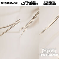 Pflege gegen Spliss Rehab