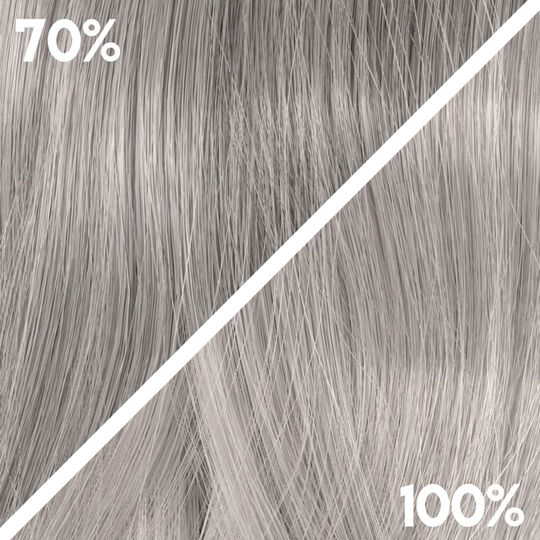 Haarfarbe f&uuml;r graues oder wei&szlig;es Haar True Grey