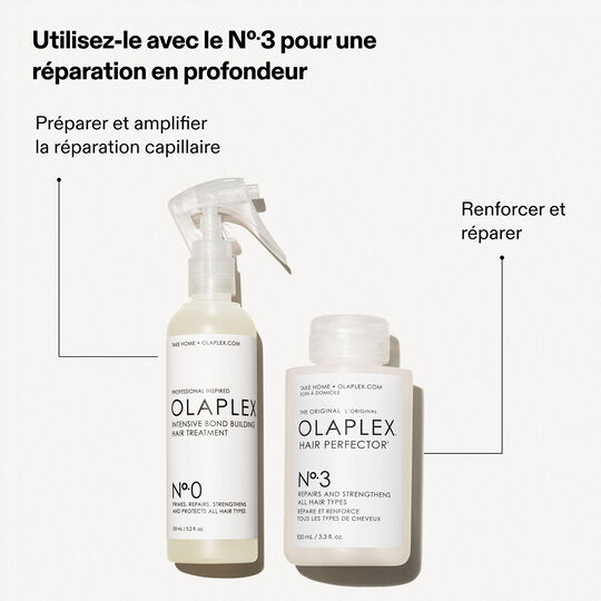 Intensive st&auml;rkende Reparaturpflege Nr. 0