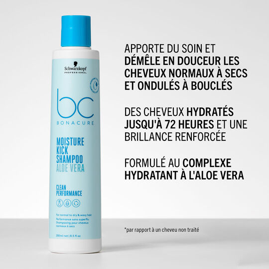 BC Moisture Kick Shampoo