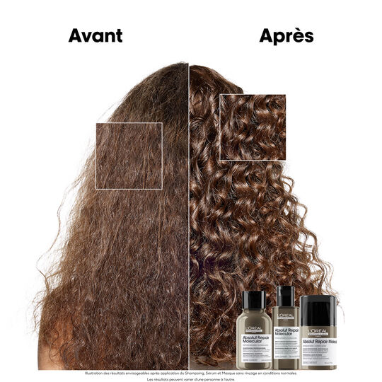 Absolut Repair Molecular Set