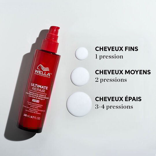 Ultimate Repair Leave-in-Pflege