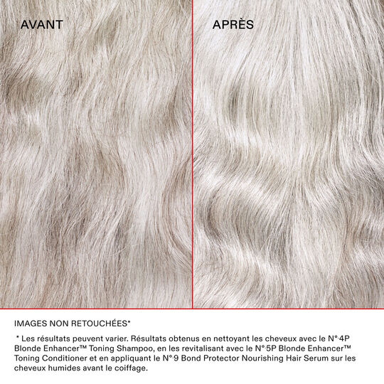 Pflegeprogramm f&uuml;r blondes Haar
