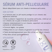 Bonacure Scalp Care Anti-Schuppen-Set