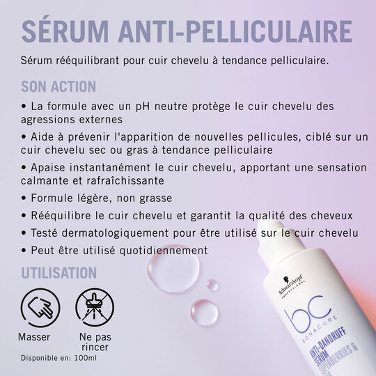 Bonacure Scalp Care Anti-Schuppen-Set