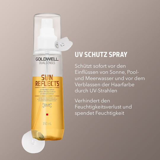 Sun Reflects Protective Spray