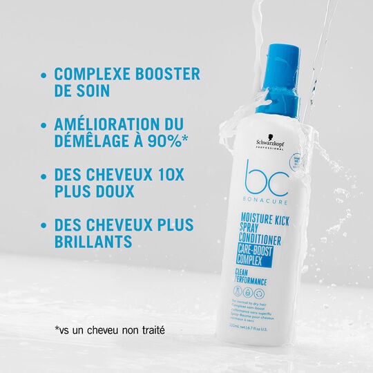 BC Moisture Kick Spray Conditioner