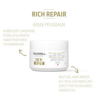 Rich Repair 60S Maske