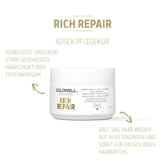 Rich Repair 60S Maske