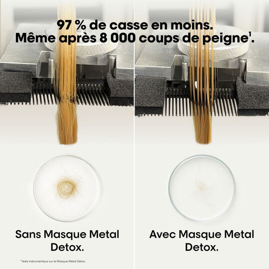 Maske Metal Detox
