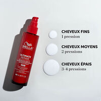 Ultimate Repair Leave-in-Pflege
