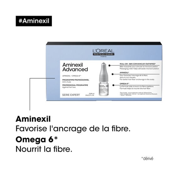 Aminexil-Behandlung gegen Haarausfall 42 Ampullen &agrave; 6&nbsp;ml