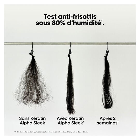 Keratin Alpha Sleek Disziplinierendes Shampoo Nachf&uuml;llpackung 500 ml