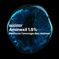 Aminexil-Behandlung gegen Haarausfall