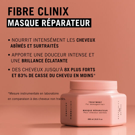 Reparierende Maske Fibre Clinix