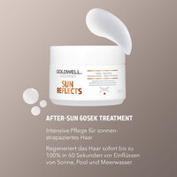 Ritual zum Schutz vor der Sonne