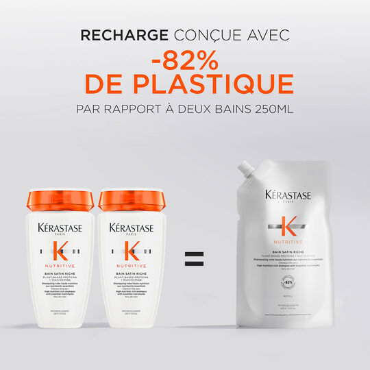 Bain satin riche Nutritive Nachf&uuml;llpackung 500 ml
