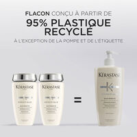 Bain Densit&eacute; Densifique