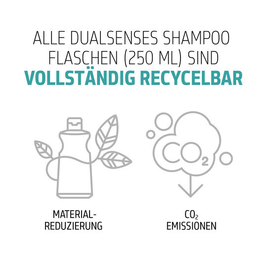 Tiefenreinigendes Shampoo Scalp Specialist