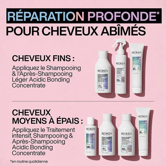 3-Stufen-Reparaturritual Acidic Bonding Concentrate