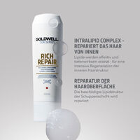 Reparatur-Ritual