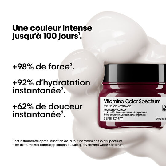 Vitamino Color Spectrum Farbfixiermaske