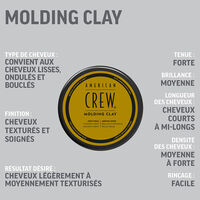 Modellierpaste mit Tonerde Molding Clay