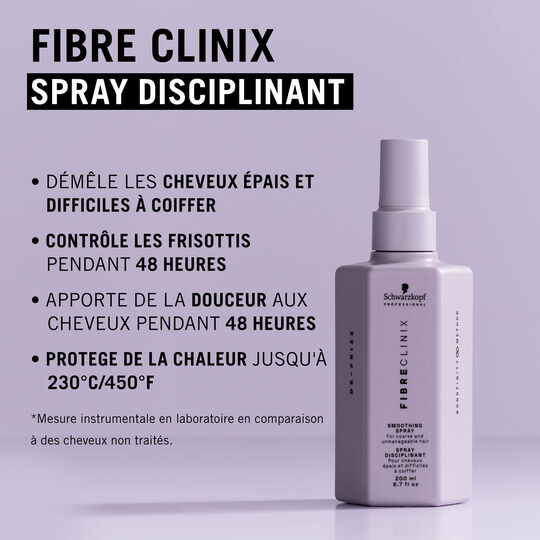 Fibre Clinix - b&auml;ndigende Pflege f&uuml;r widerspenstiges Haar