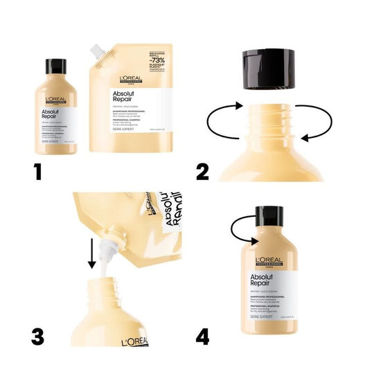 Absolut Repair Duo-Nachf&uuml;llpackung + Shampoo