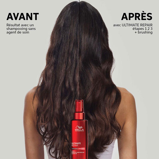 Reparaturset Wella Professionals Ultimate Repair