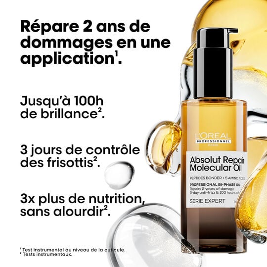Absolut Repair Molecular Zweiphasen&ouml;l