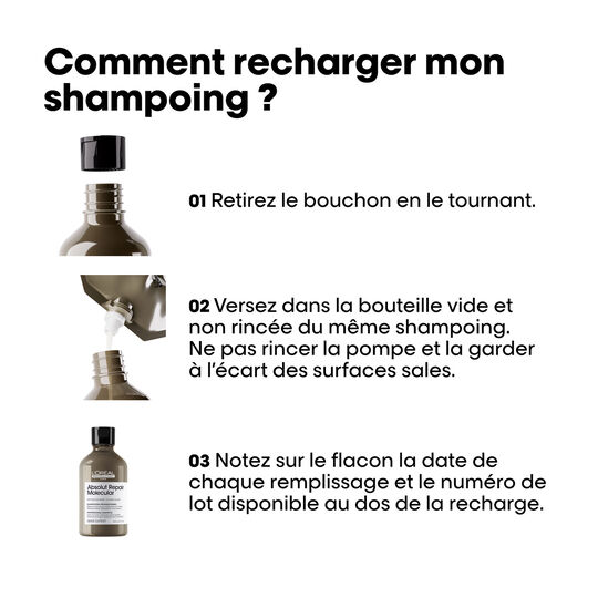 Reparierendes Shampoo Absolut Repair Molecular recharge 500ml