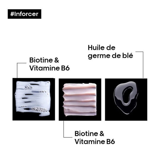 Anti-Haarbruch-Pflege Inforcer