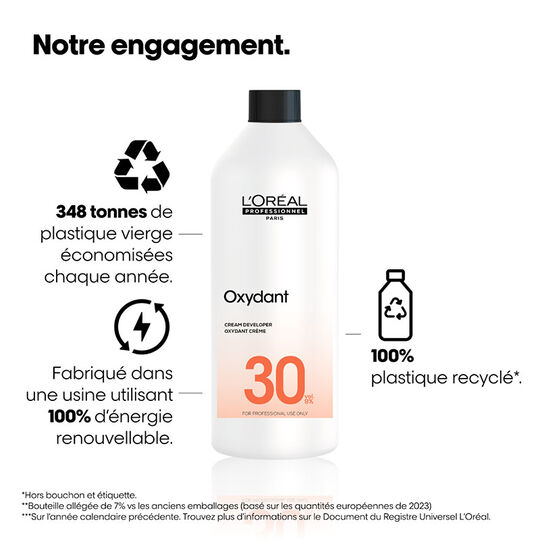 Creme-Oxidationsmittel